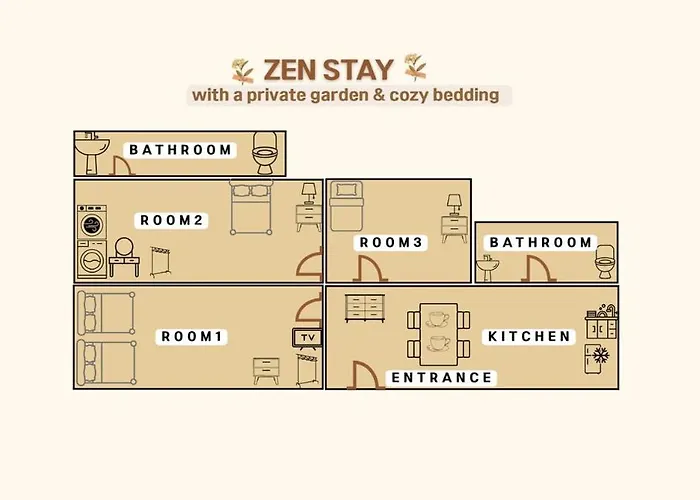 10 Minutes From Hongdae Station, 3 2 Bathrooms, King Bed, Private Yard, Free Parking, Up To 7 Guests, Free Luggage Storage